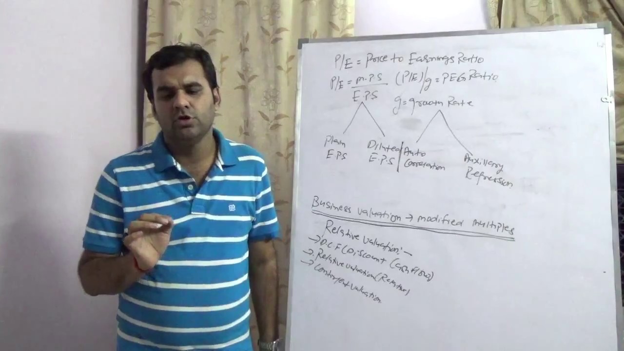 Business Valuation - Modified Multiples