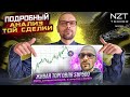 ОЧЕНЬ ПОДРОБНО: ВХОД-ВЫХОД S&amp;P 500| ЗАПИСЬ СТРИМА Ч.1