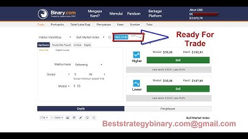 binary.com trading strategy, Profit $10.000 in 2 minutes is Easy, best rise fall trading strategy