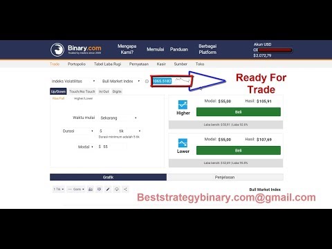 binary.com trading strategy, Profit $10.000 in 2 minutes is Easy, best rise fall trading strategy