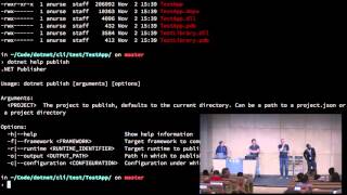 ASP NET Fall Sessions Introducing the dotnet CLI