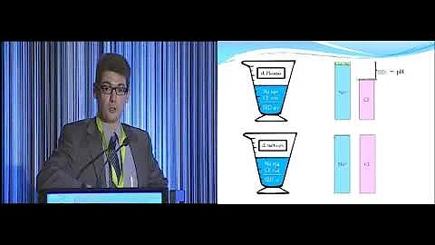 2014 How can the Stewart approach assist the clini...
