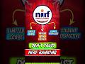 Don’t Trust NIRF Rankings !