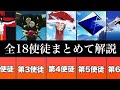 【エヴァ】第1使徒～第18使徒まとめて解説してみたよ【全18使徒】