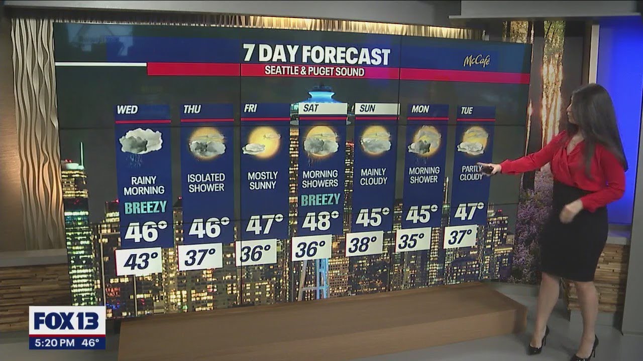 Showers clearing out through the weekend | FOX 13 Seattle - YouTube