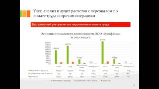 Дипломная презентация по учету, анализу и аудиту расчетов с персоналом по оплате труда Дипломная презентация по учету, анализу и аудиту расчетов с персоналом по оплате труда