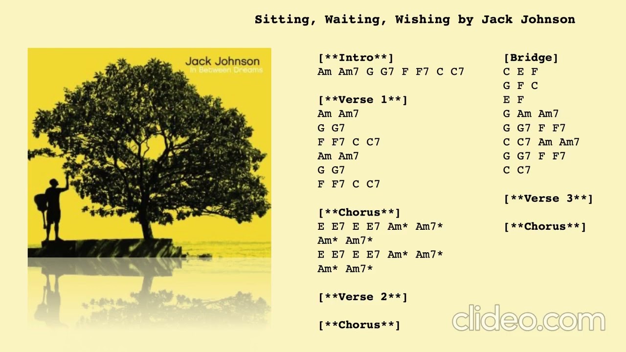 Sitting, Waiting, Wishing by Jack Johnson || Guitar Backing Track with click track