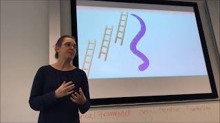 Famous Helen Kara – Independent Research and Creative Methods Profile