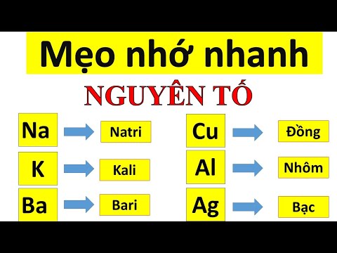 Video: Làm thế nào để các nguyên tố có được ký hiệu hóa học của chúng?