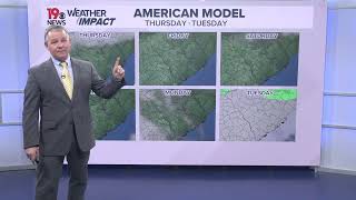 Daniel's Updated Wednesday South Carolina Weather Forecast