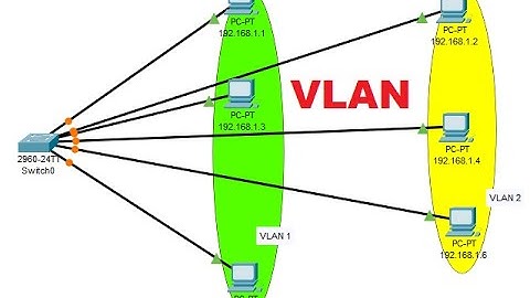 How to Setup VLANs in Cisco Packet Tracer. #ciscopackettracer #vlan#packettracer#networking