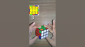 Advance PLL Algorithm E Perm #3 Cubing King #SHORT