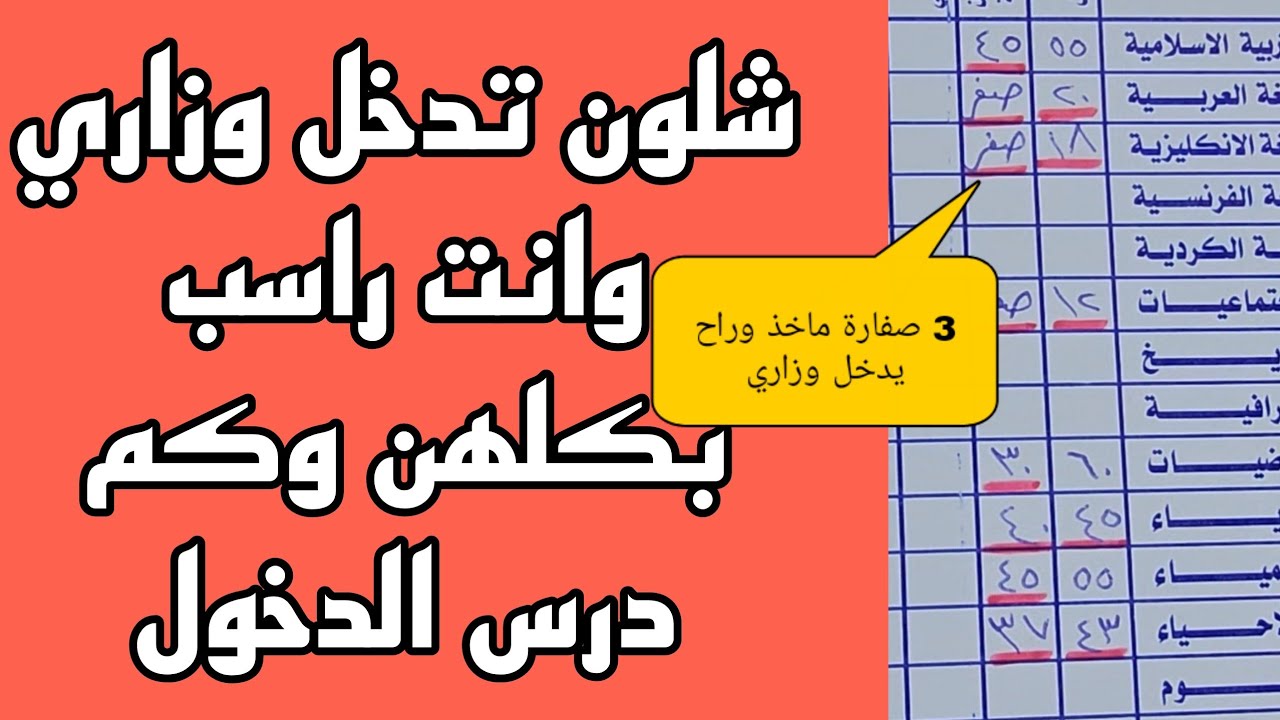 شلون تدخل وزاري وانت راسب بكلهن .... وكم درس الدخول