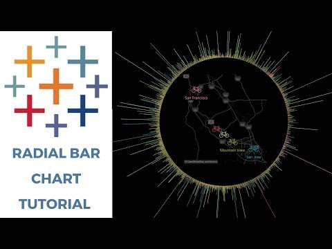 Radial Stacked Bar Chart Excel