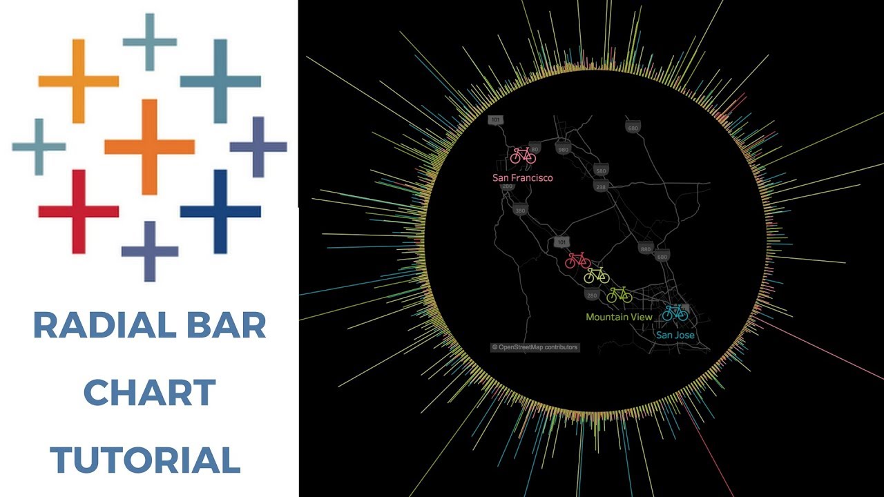 Tableau Radial Chart