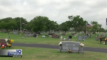 PY$: Buying a Cemetery Plot