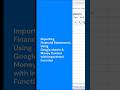 3 Simple Steps to Import Financial Data into Google Sheets FAST