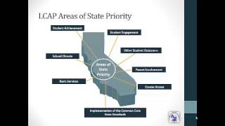 LCAP Information
