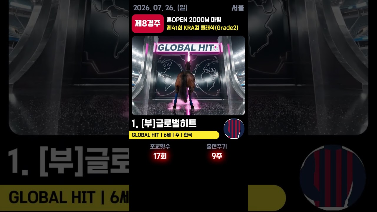 📢 2026.07.26(일) 서울 8경주  | AI 예측 우승마 '[부]글로벌히트' 🏆