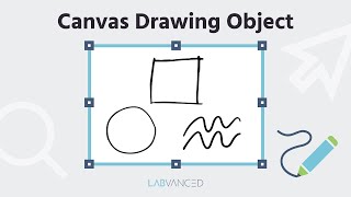 The Canvas Drawing Element