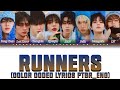 Stray Kids Runners Color Coded Lyrics Ptbr Eng Stray Kids Runners Color Coded Lyrics Ptbr Eng