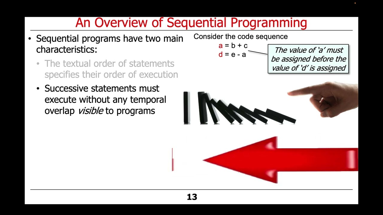 Overview of Sequential Programming Concepts