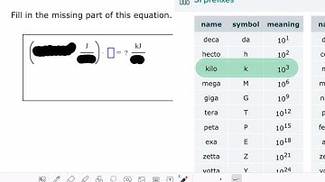 ALEKS: Setting up a one-step unit conversion