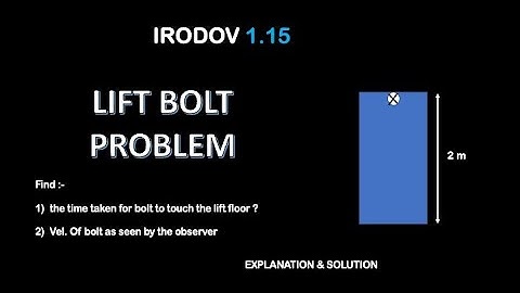 IRODOV 1.15 | LIFT BOLT PROBLEM | PHYSICS | BRAINOLO