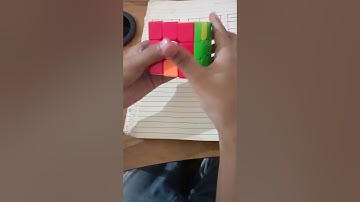 How to solve Rubik