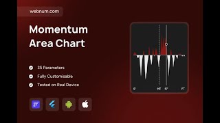 FlutterFlow Momentum Area Chart Widget 📈 #flutterflow #chart #momentum