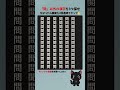 【数字漢字間違い探し】違う漢字を探しゲーム！ 数字探しゲーム #シニア #クイズ #脳セラピー