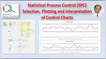 SPC-1: Statistical Process Control Chart Seelction, and Application Example on Excel