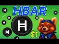 This Is Where HBAR Is Headed - And The Levels That Matter Before the Next Move!