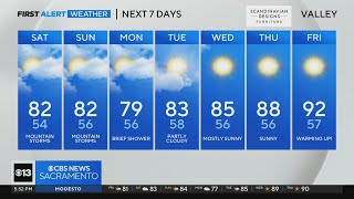 Friday evening weather forecast - June 9, 2023