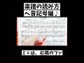 ピアノの先生が教える「左手の譜読み」時短テク！　#ピアノ #piano #ピアノ初心者
