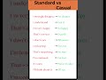 Gen-Z English 🔥 Standard vs Casual Slang#CasualEnglish #spokenenglish