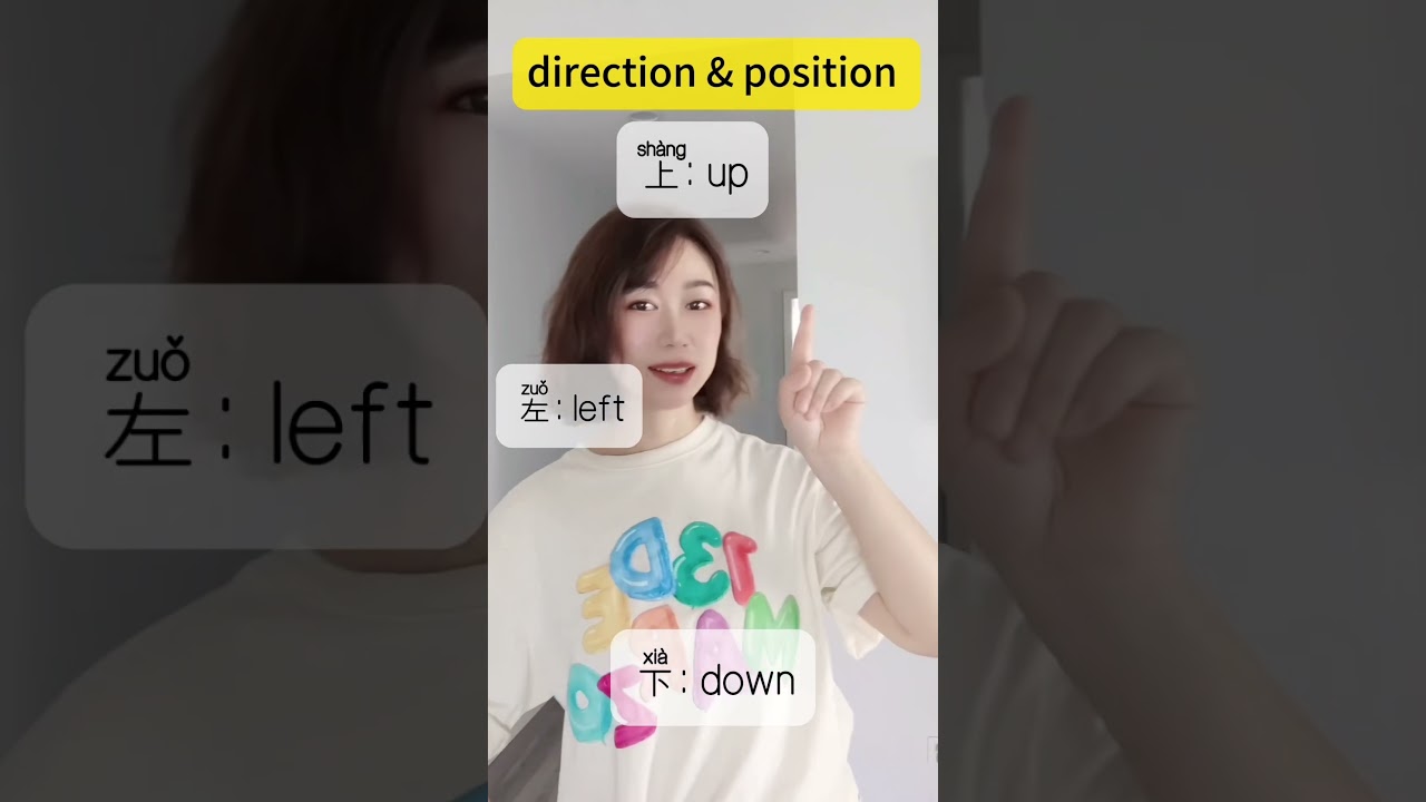 direction & position 