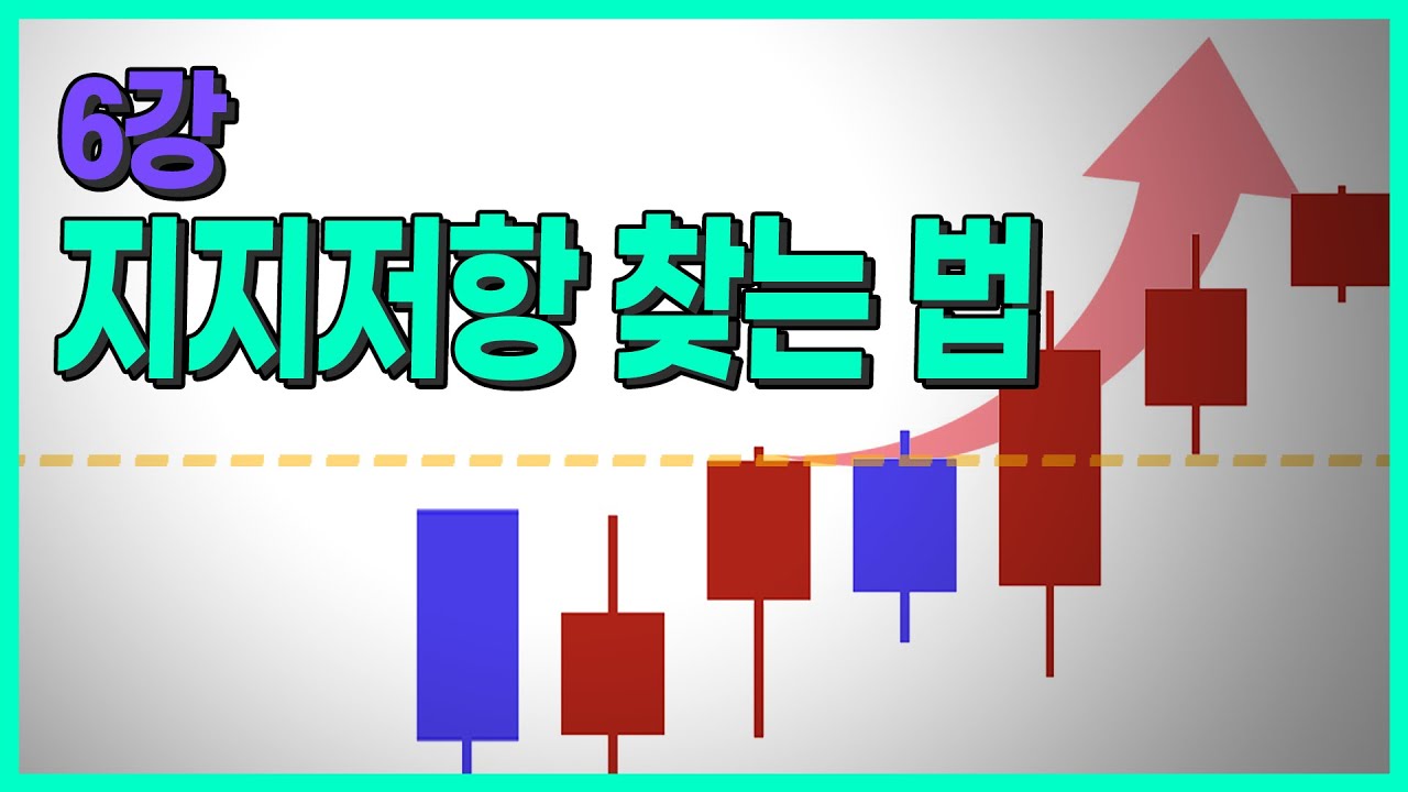 [6강] 지지와 저항시 심리 완벽 분석!
