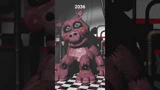FNAF Pigpatch over the years