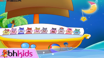 Con Chuồn Chuồn - Nhạc Thiếu Nhi Vui Nhộn