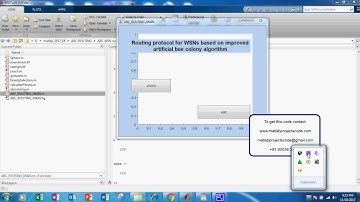 Routing protocol for WSNs based on improved artificial bee colony algorithm