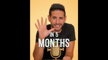 Creator Accelerator Course