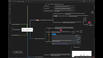 How to use markmind of obsidian mindmap plugin