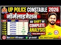 UP Police Constable Result 2026 | Safe Score & Normalization | किस Shift में कितना नंबर मिला?