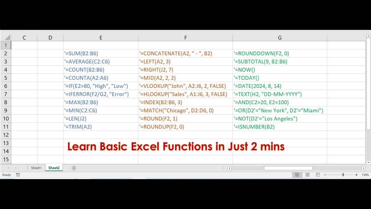 Learn Top 30 Basic Excel Formulas and Functions in 2 mins in Hindi ...