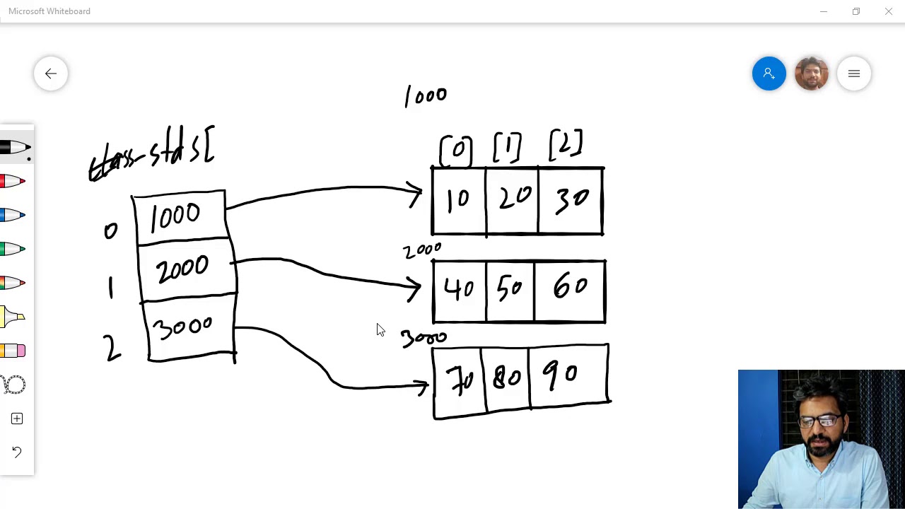 #24 PHP Course - 2D / Two Dimensional Arrays - YouTube