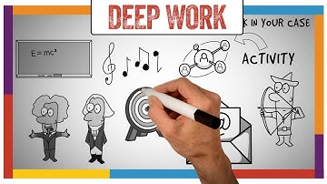 Deep Work Summary & Review (Cal Newport) - ANIMATED