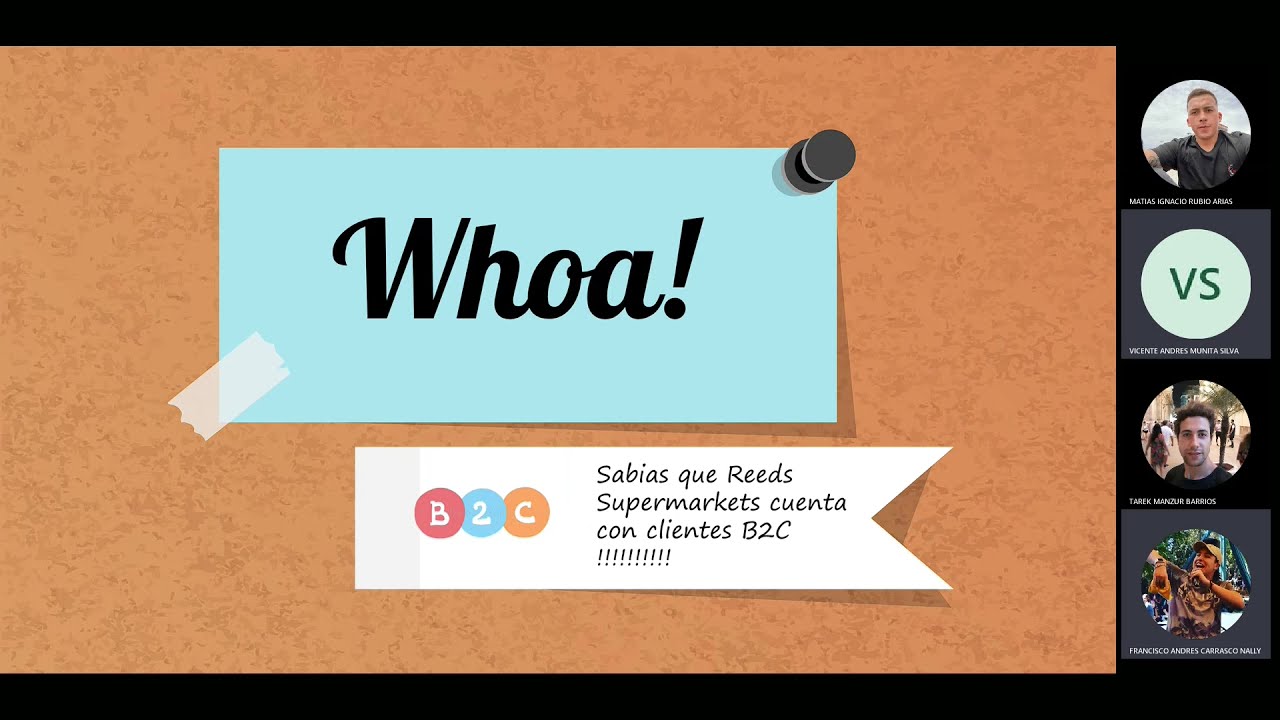 Presentacion Marketing y Ventas, Eva 3 / Reeds supermarkets YouTube