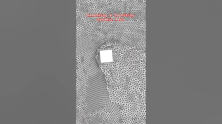 Dynamic mesh | Remeshing & smoothing #ansysfluent #animation #cfd