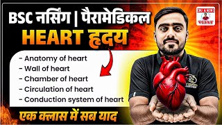 Heart and Circulatory System | How does the heart work | Human Heart & Its Function By Dev Sir